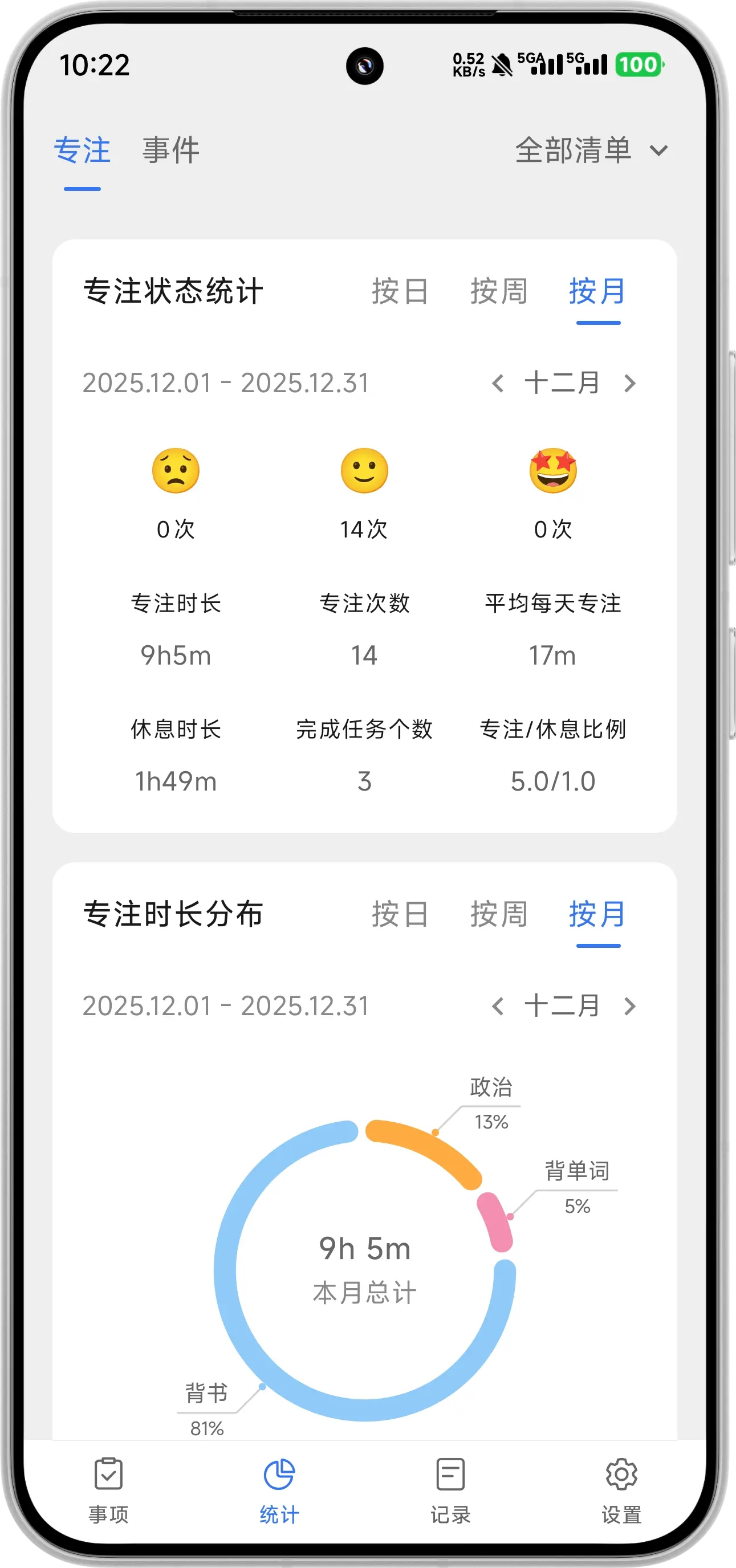 统计数据界面